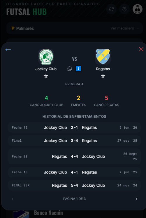 Futsal Hub: historial de enfrentamientos entre dos equipos