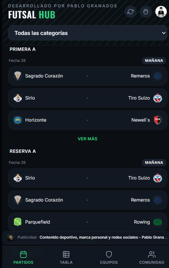 Futsal Hub: partidos de la fecha por categoría